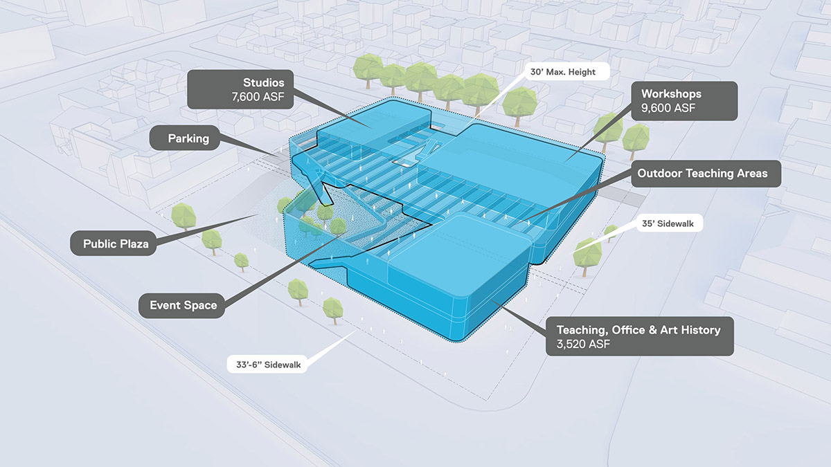 Grimshaw releases design for a new arts complex at Santa Monica College