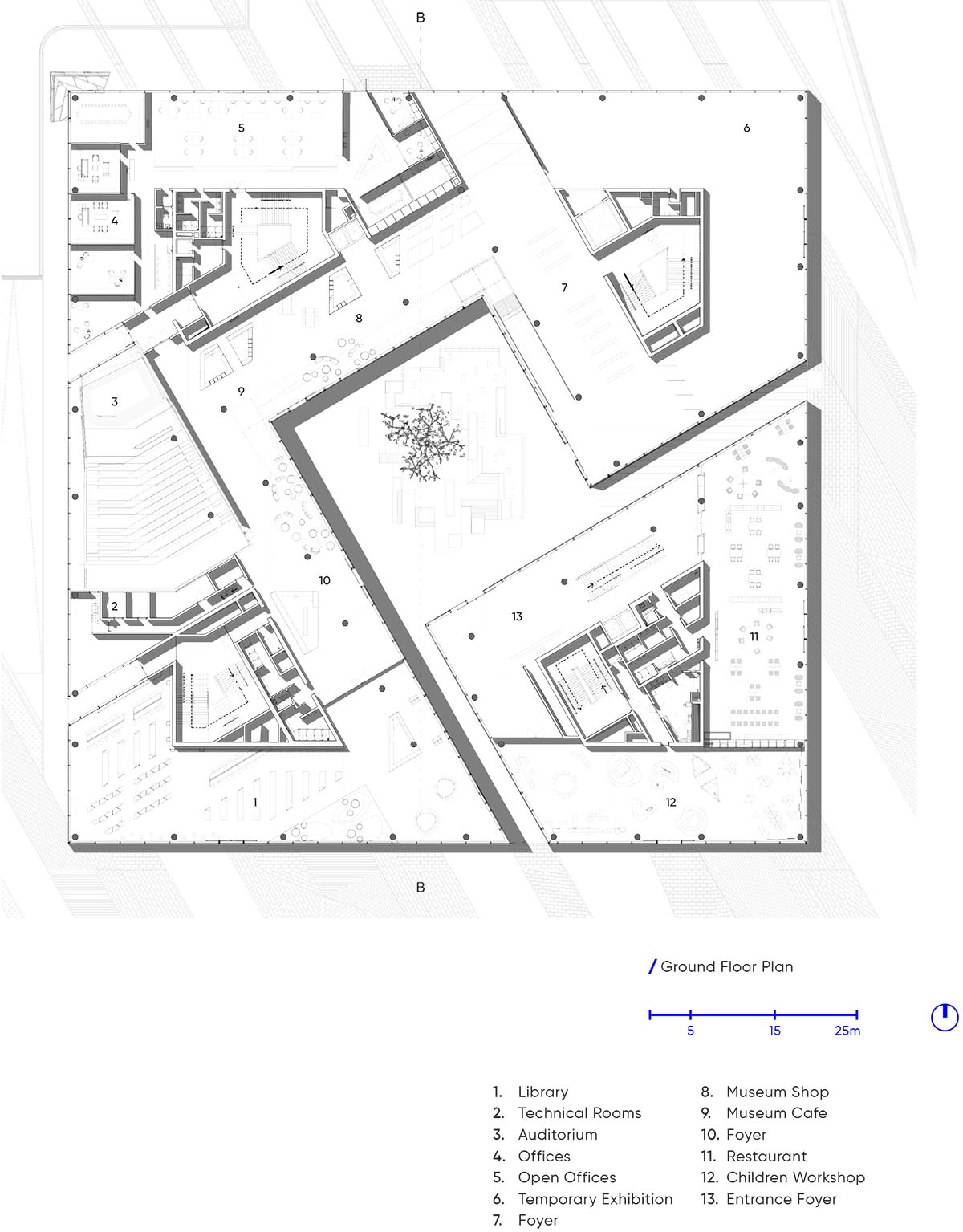 Alper Derinbogaz reveals the latest construction updates for the long-awaited Museum of Istanbul