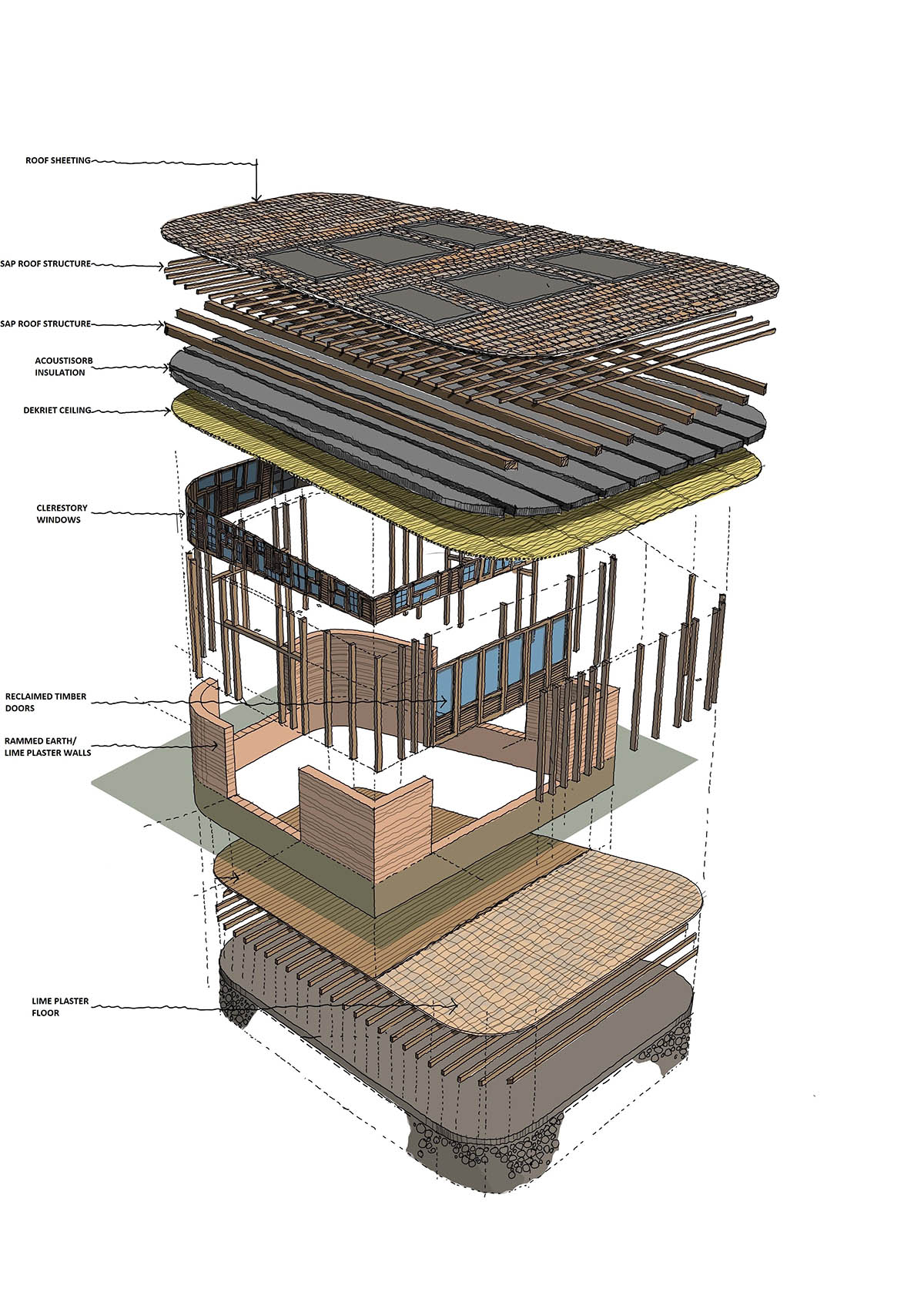 Архитектурная студия GASS построила зеленую школу с округлыми стенами и лиственными крышами в Южной Африке. 