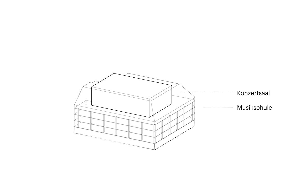 ADEPT selected to transform former Karstadt warehouse into a cultural hub in Braunschweig