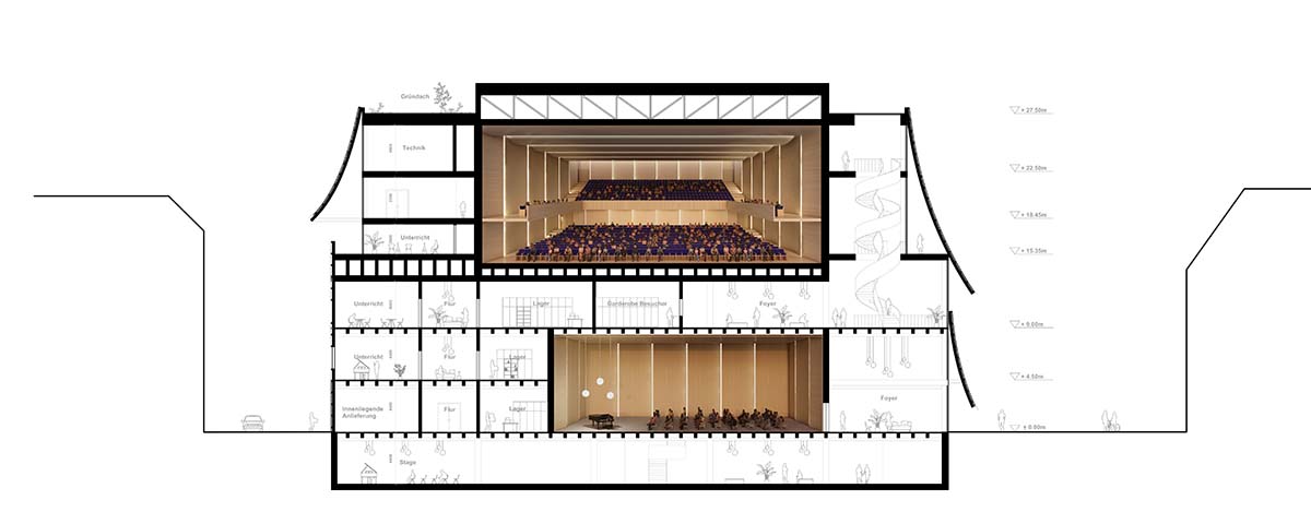 ADEPT selected to transform former Karstadt warehouse into a cultural hub in Braunschweig