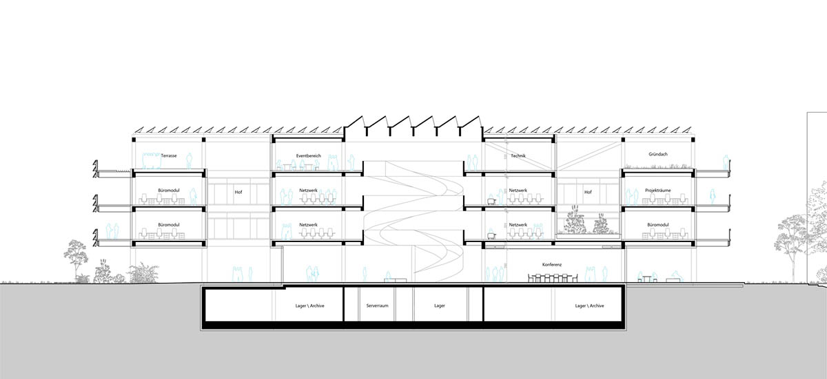 HENN wins competition to design Brainergy Hub office building in Jülich, Germany