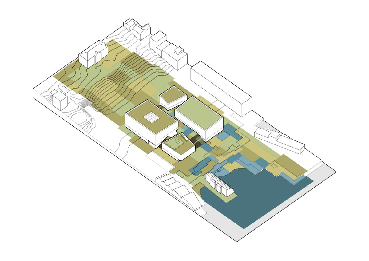 Henning Larsen Architects uses