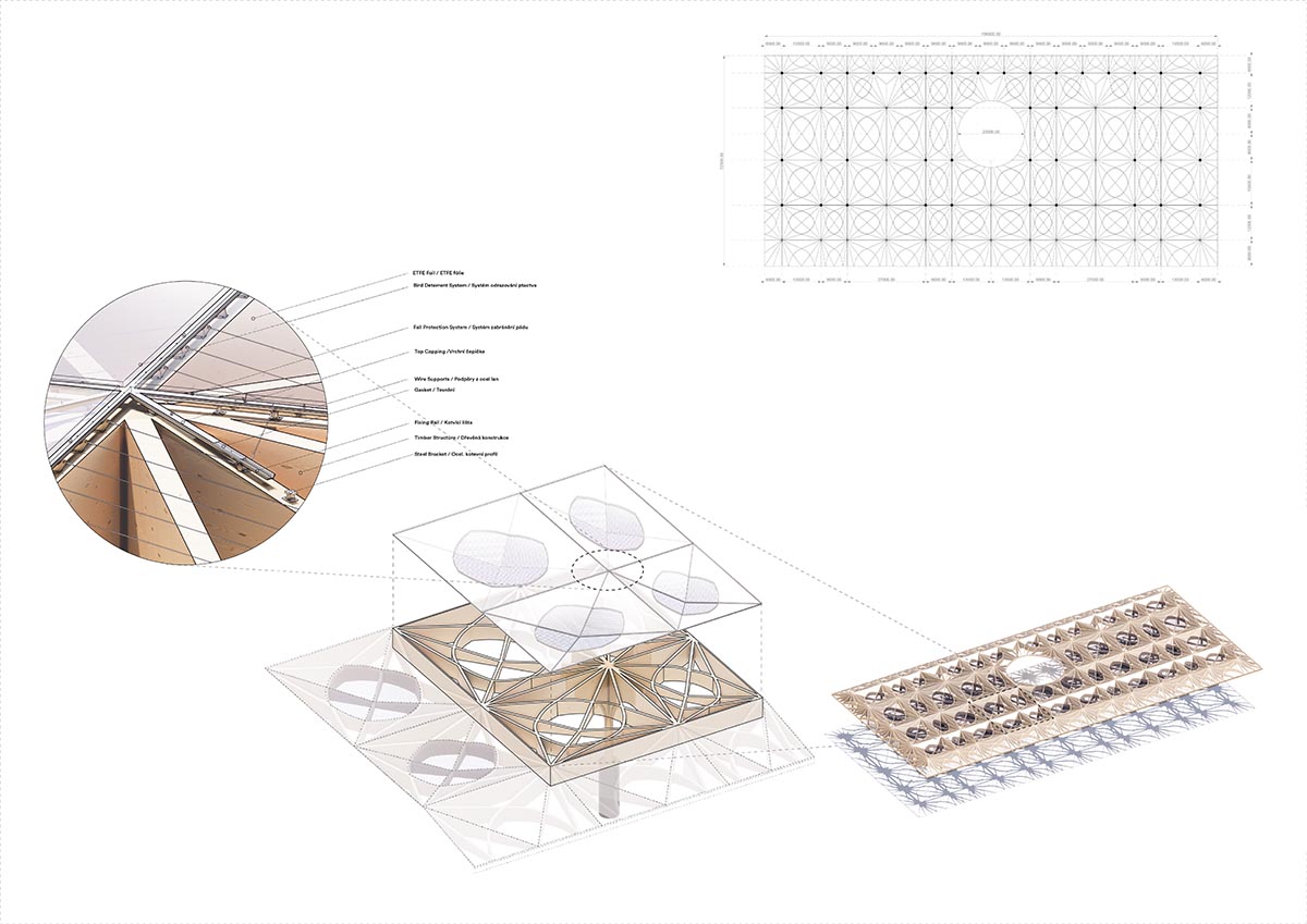 Henning Larsen to redesign Prague Central Station with spacious open-roof timber canopy