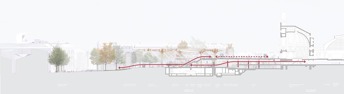 Henning Larsen to redesign Prague Central Station with spacious open-roof timber canopy