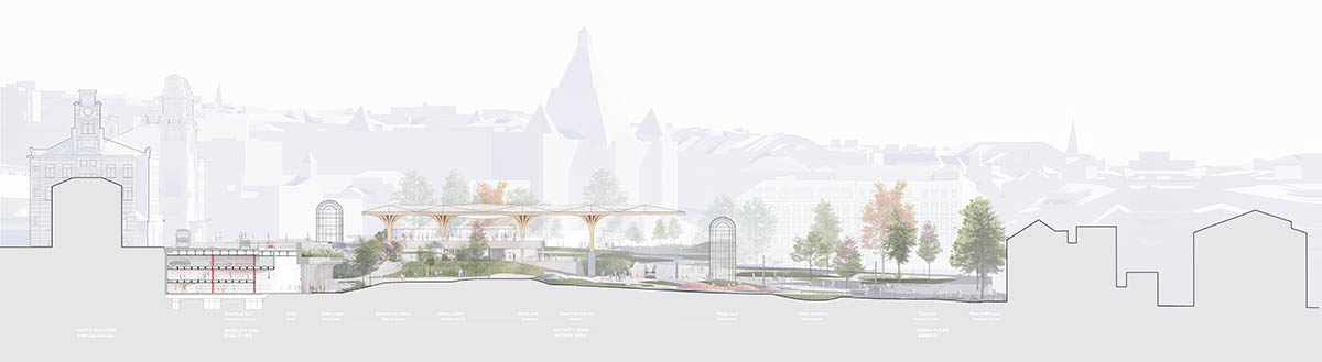 Henning Larsen to redesign Prague Central Station with spacious open-roof timber canopy