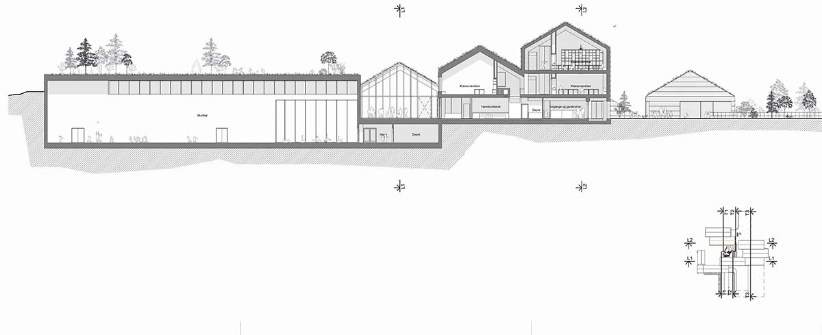 Henning Larsen converts 1950s school into a learning village in Faroese landscape