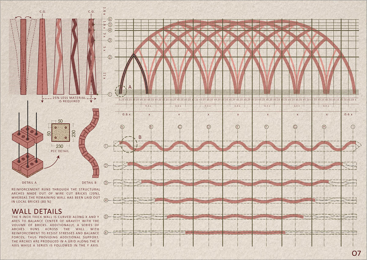 PMA madhushala's community center features undulating and artistic brick walls in Pune