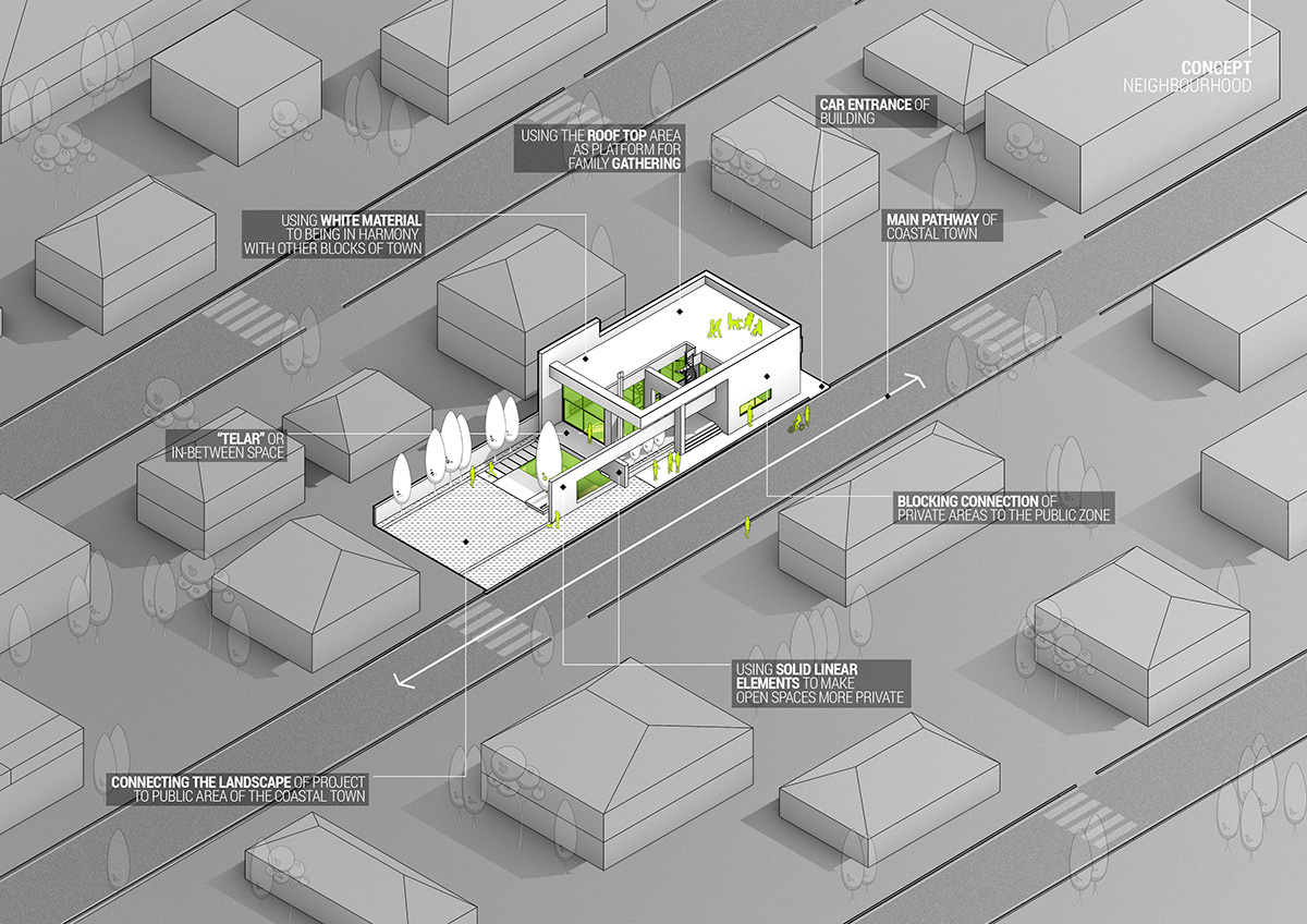 MRK office completes Moshref Villa in Iran 