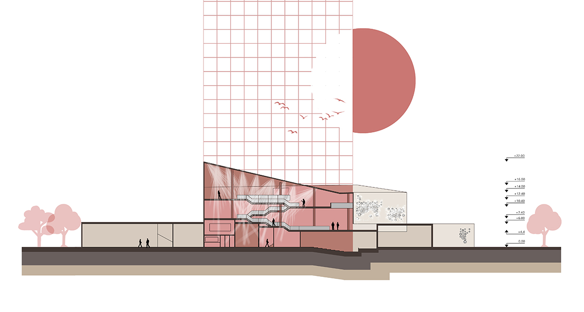 Islamic Art Museum Of Iran