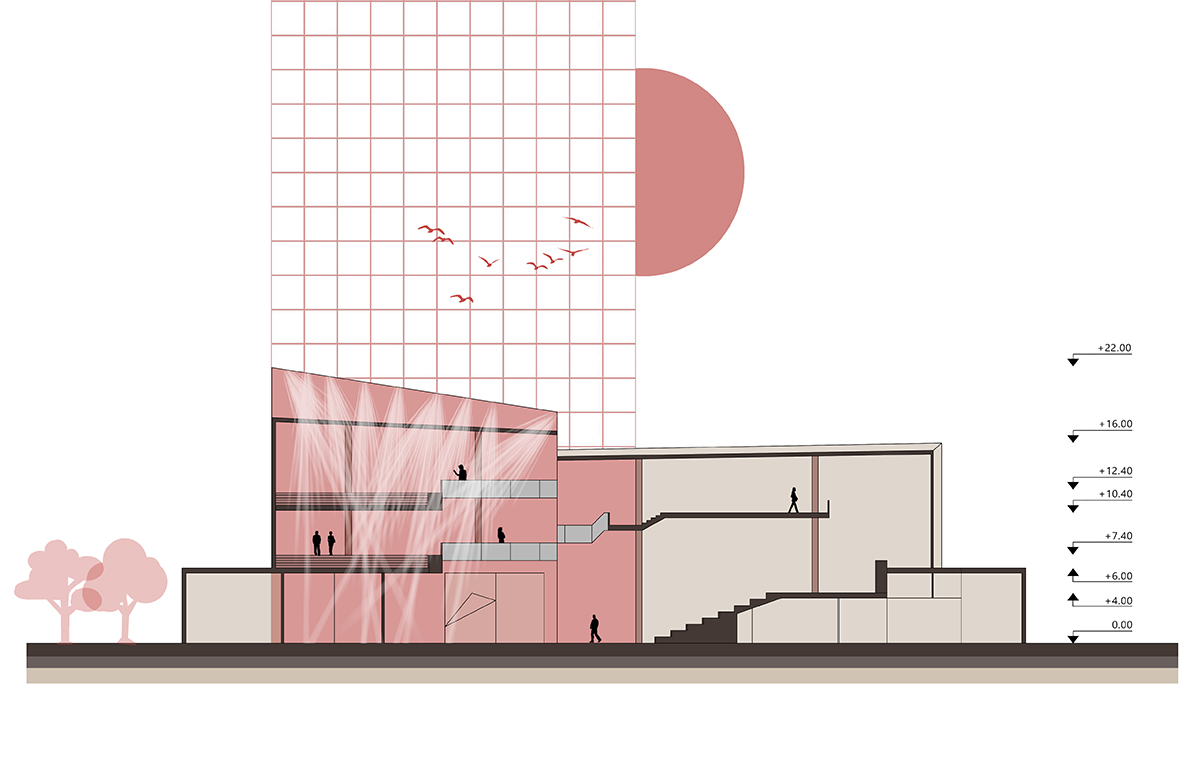 Islamic Art Museum Of Iran