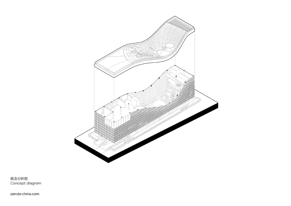 Penda China reveals design for Shili Lijiang Science Promotion Building in Guangdong
