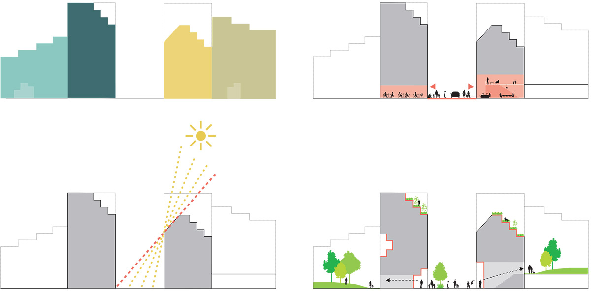 MVRDV's Hyde Park gets greenlight for a futuristic urban district in Hoofddorp