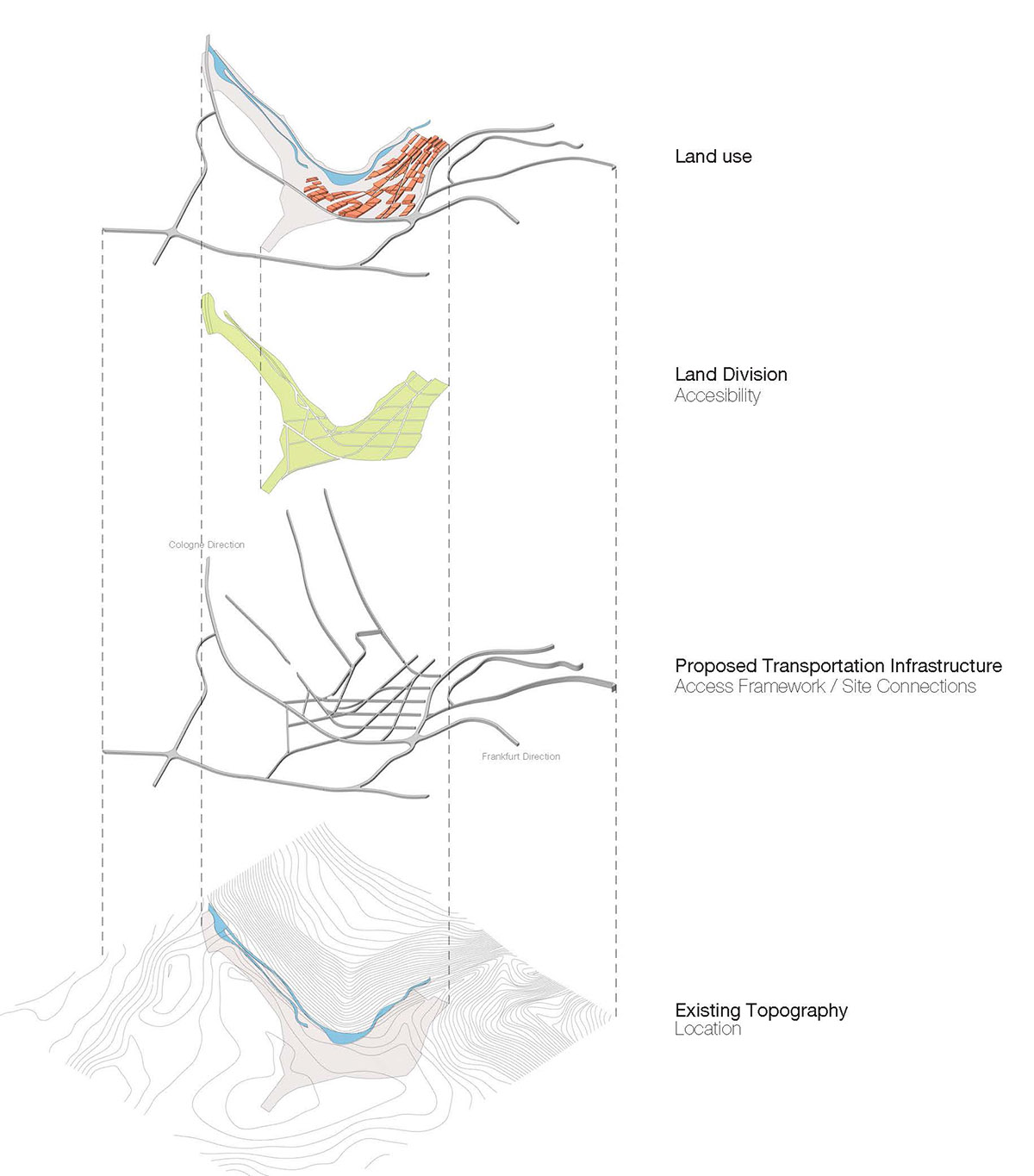 Salon Alper Derinbogaz Architecture releases masterplan shaped by natural formations in Neuwied