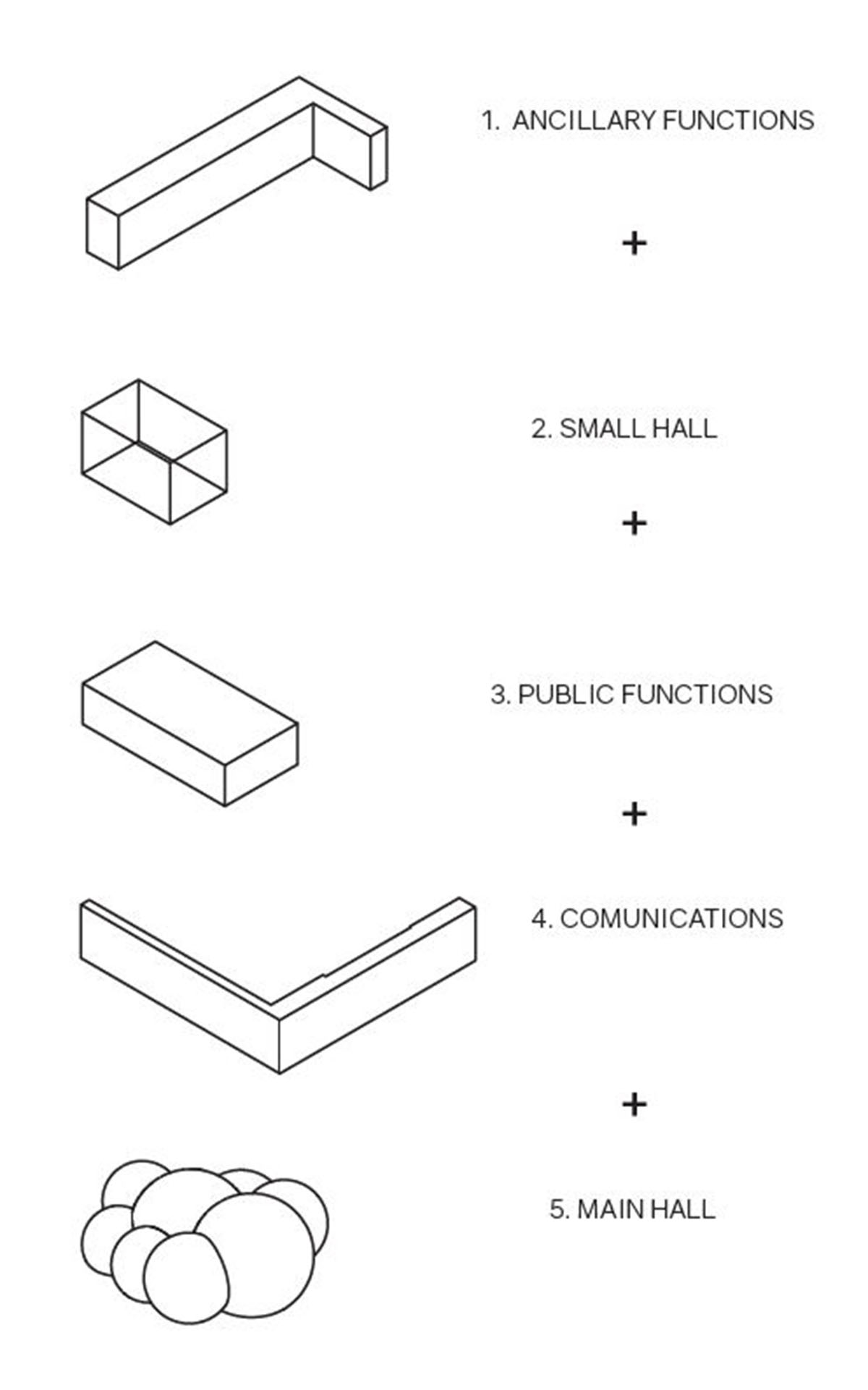 Naza Arquitectura y Diseño releases its competition proposal for Vilnius Concert Hall in Lithuania