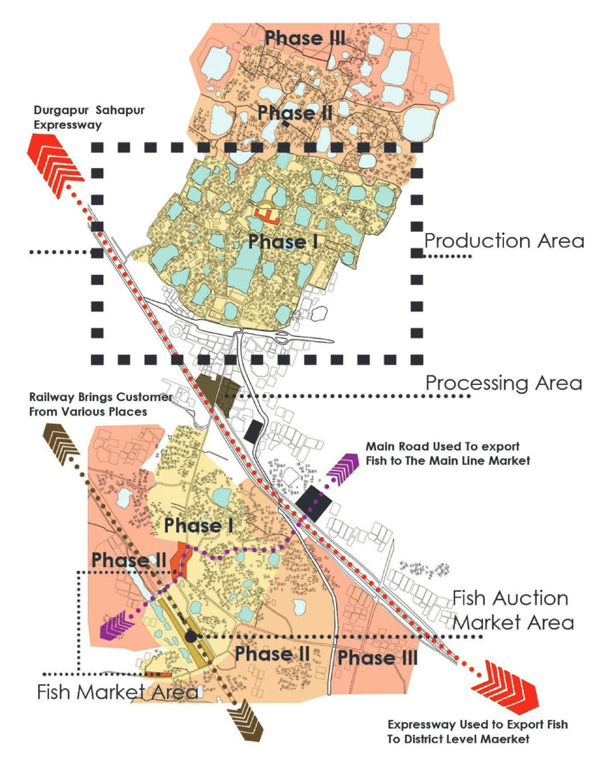 Form follows transformation: A reincarnation strategy proposed for Jaugram Village India