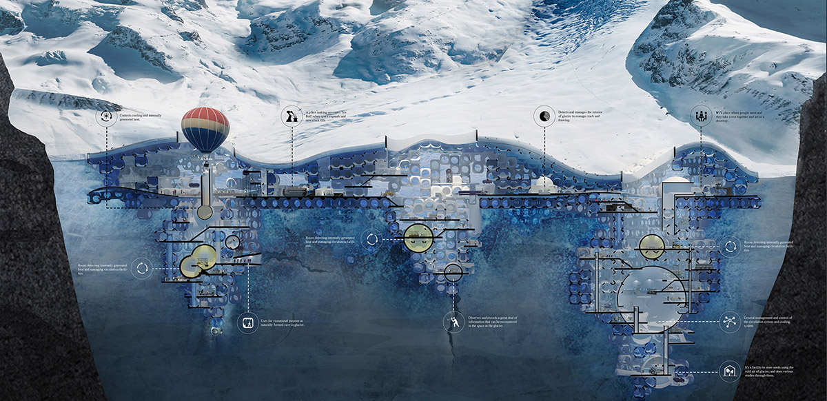 This wavy Ice Dam Skyscraper helps to preserve the melting of glaciers between canyons