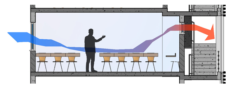 Genesis Joy Primary enlarges student capacity with a classroom block designed by Triad Architects
