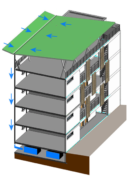 Genesis Joy Primary enlarges student capacity with a classroom block designed by Triad Architects