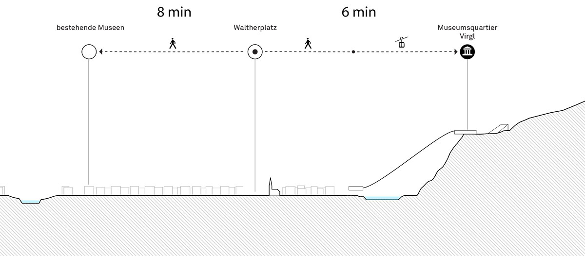 Snøhetta designs ring-shaped museum on the Virgl Mountain in Northern Italy