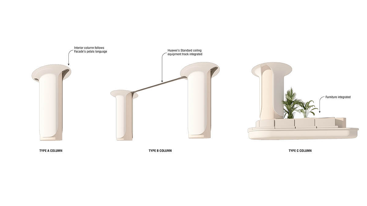 UNStudio creates monumental façade with petal-like columns for Huawei flagship store