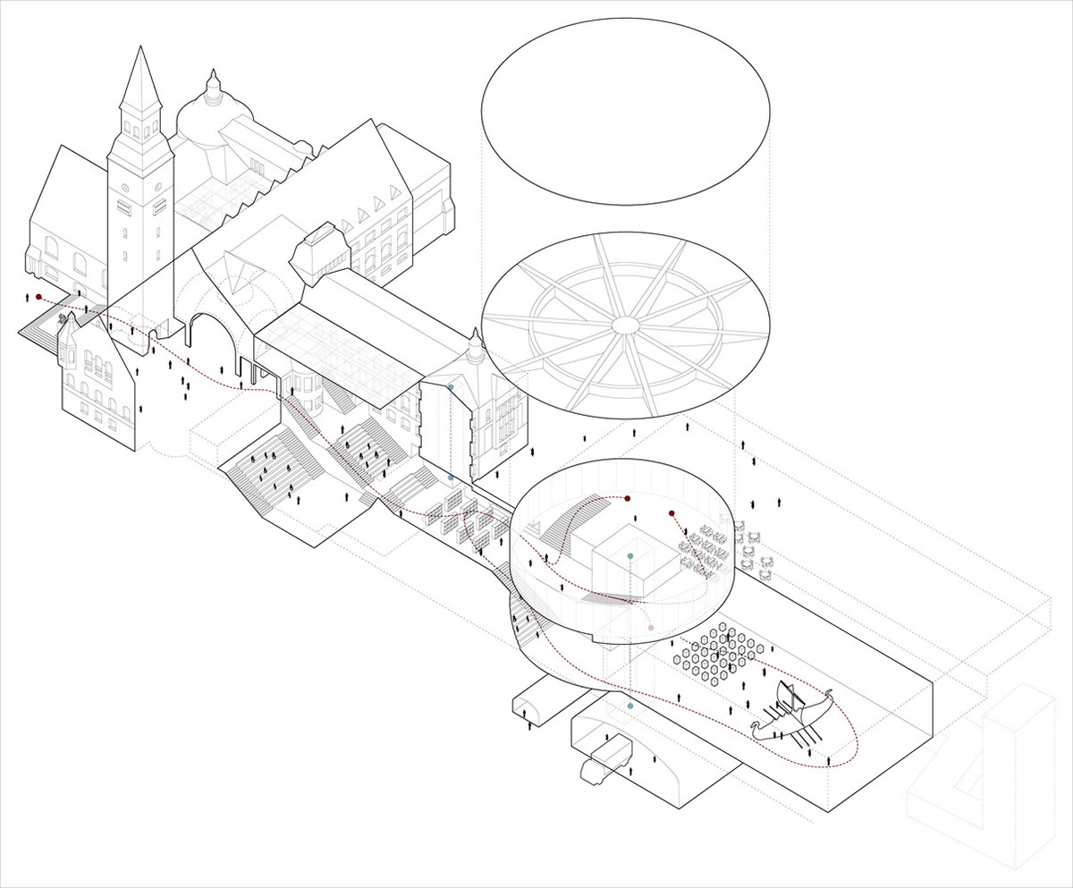 JKMM wins competition to design new extension of National Museum of Finland