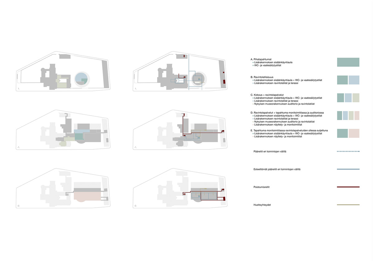 JKMM wins competition to design new extension of National Museum of Finland