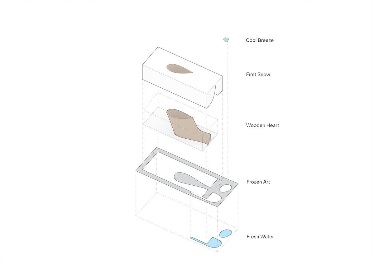 JKMM Architects brings Finnish winter landscape elements to Finland Pavilion at Expo 2020 Dubai