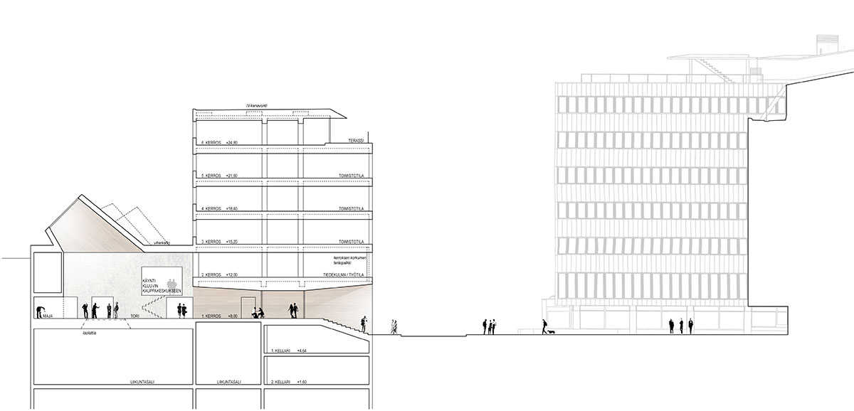 JKMM completes new academic building for the University of Helsinki