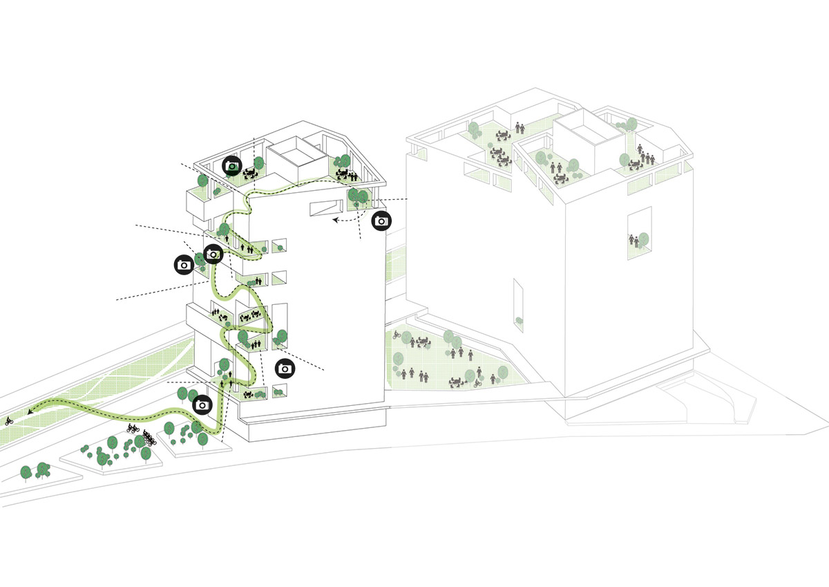 Mecanoo designs social housing for Taiwan with
