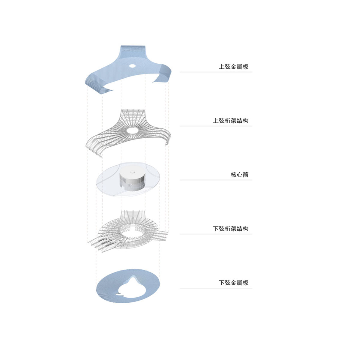 Lacime Architects creates wavy and floating Shimao-The Wave Showroom in Tianjin, China