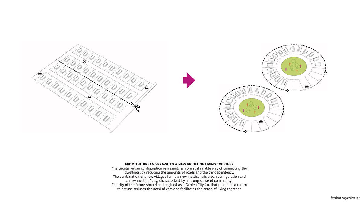 Valentino Gareri Atelier designs 3D-printed Sunflower community village