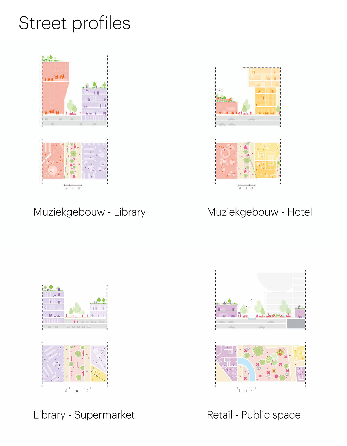 MVRDV reveals the design for De Heuvel in Eindhoven