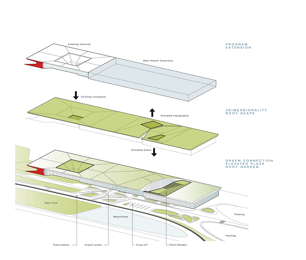 UNStudio unveils plans for the new extension for Georgia's Kutaisi International Airport