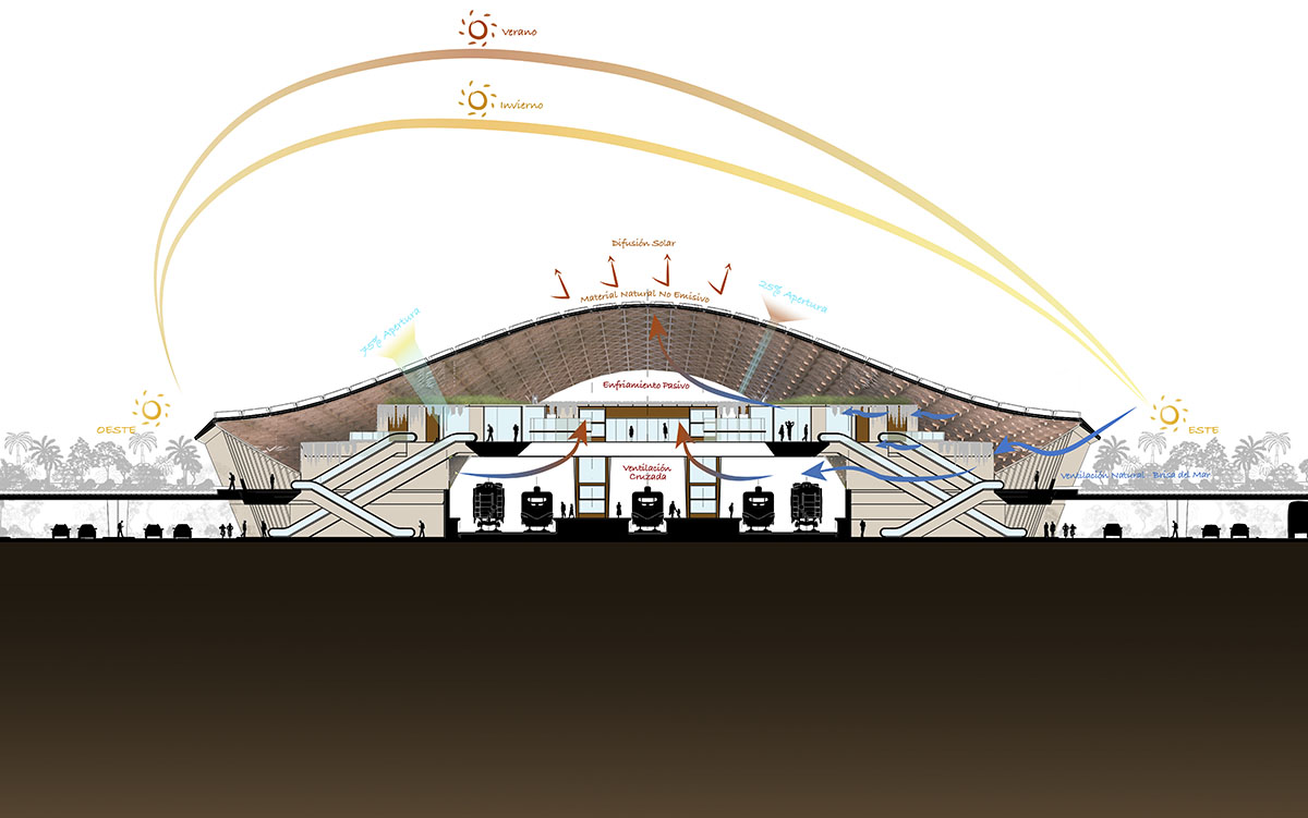 Aidia Studio designs wavy and open latticed roof for Tulum Train Station