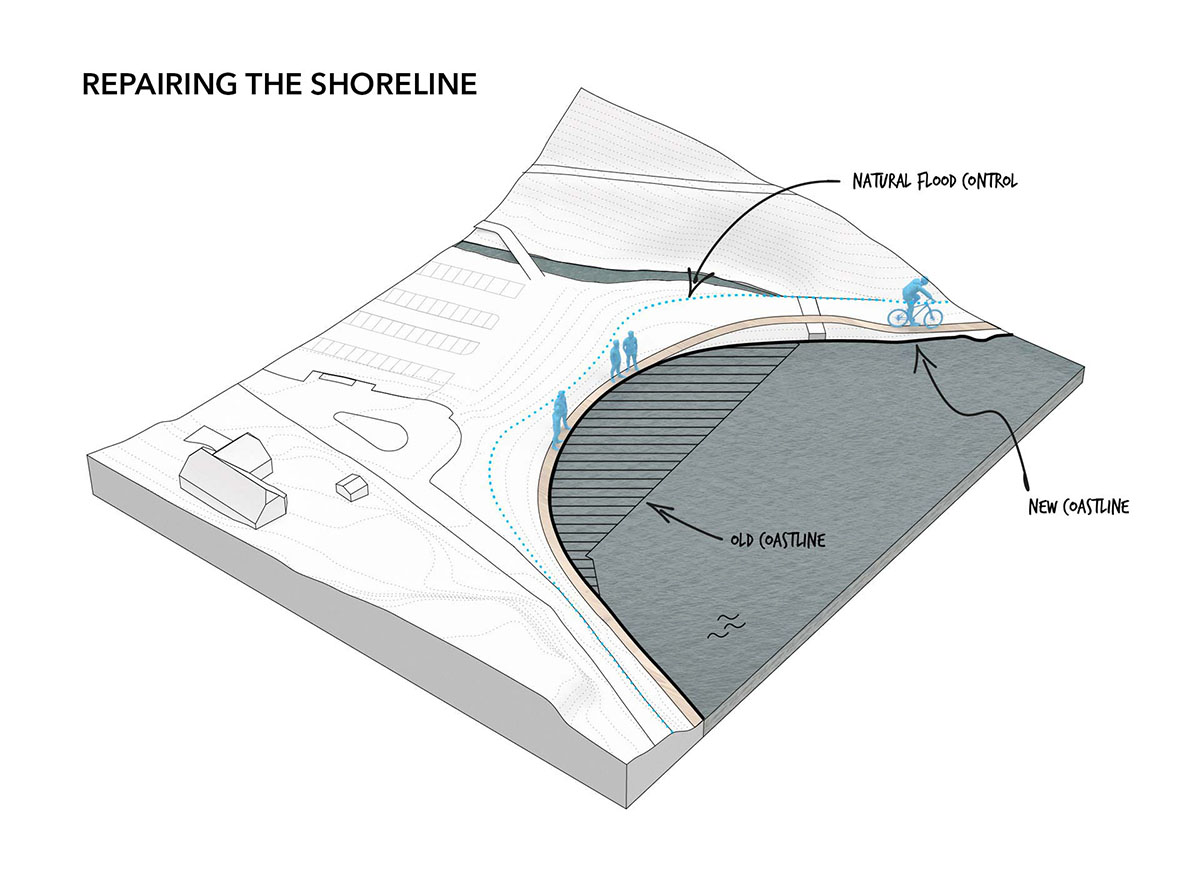 smartvoll releases its competition proposal for a lake restaurant and hotel in Graz, Austria
