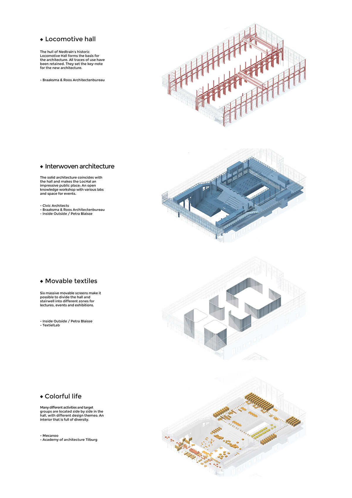 Civic Architects transforms old industrial building into a transparent public library in Tilburg