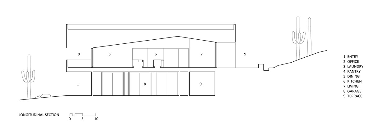 HK Associates Inc frames desert oasis with Ventana House featuring geometric protrudings in Tucson