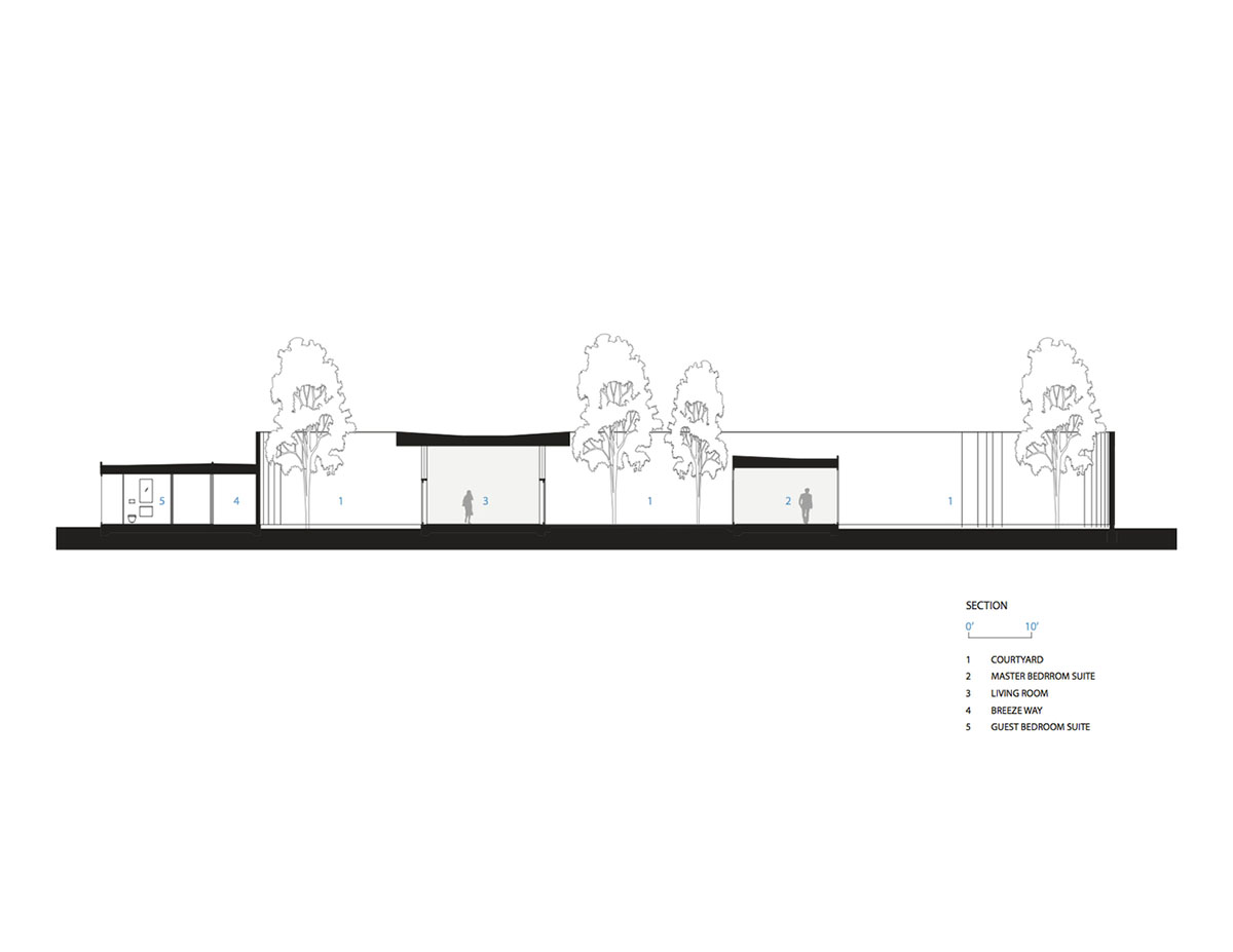 Curving wooden walls form Roofless House among trees in Atherton