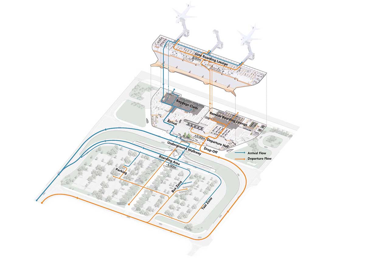 MAD completes a tranquil white bird-shaped airport in the wilderness of Lishui, China