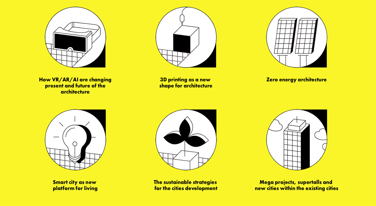 The Architecture of the Future Trends will be discussed in Ukraine for the First Time