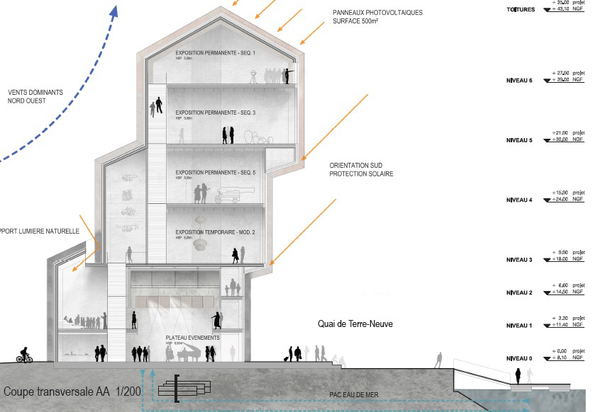 Kengo Kuma to design suspended museum on the Channel coast of France
