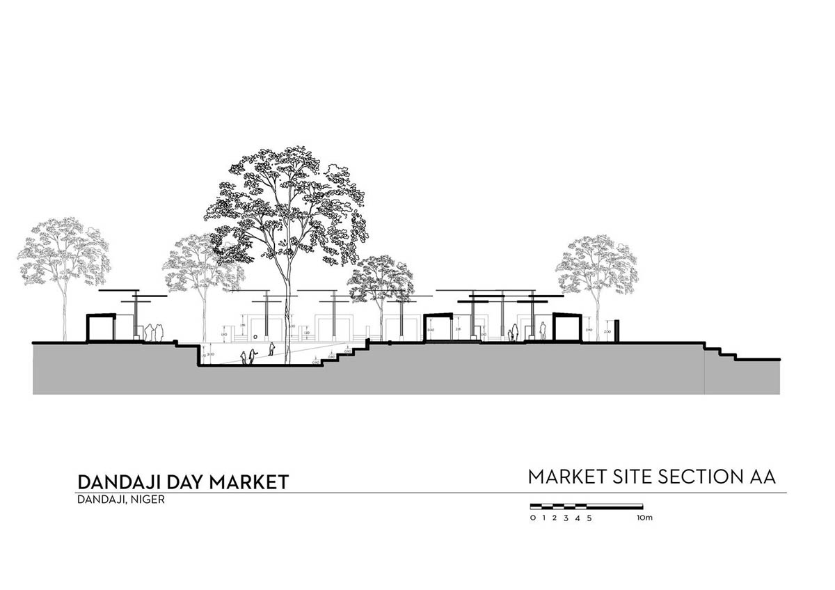 Colourful Metal Canopies Provide Thermal Comfort For Niger's Regional Market by Atelier Masōmī