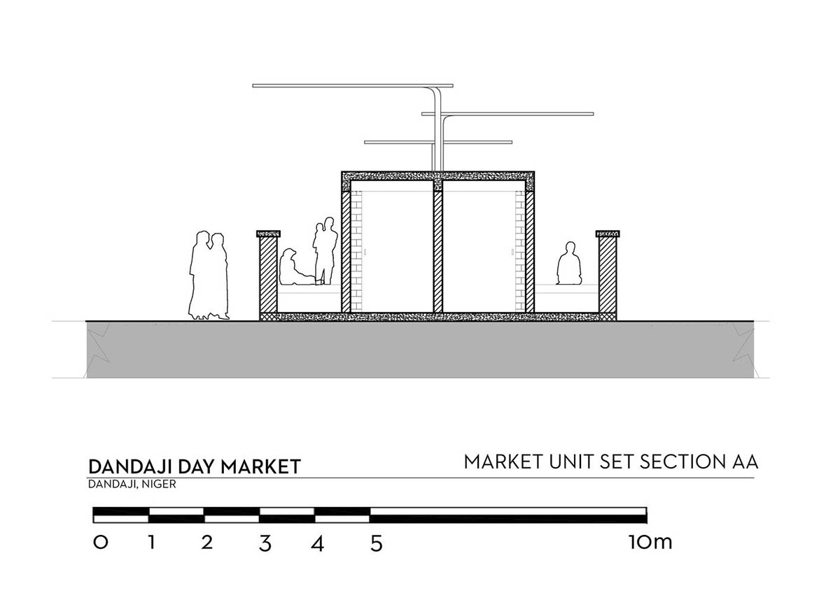 Colourful Metal Canopies Provide Thermal Comfort For Niger's Regional Market by Atelier Masōmī