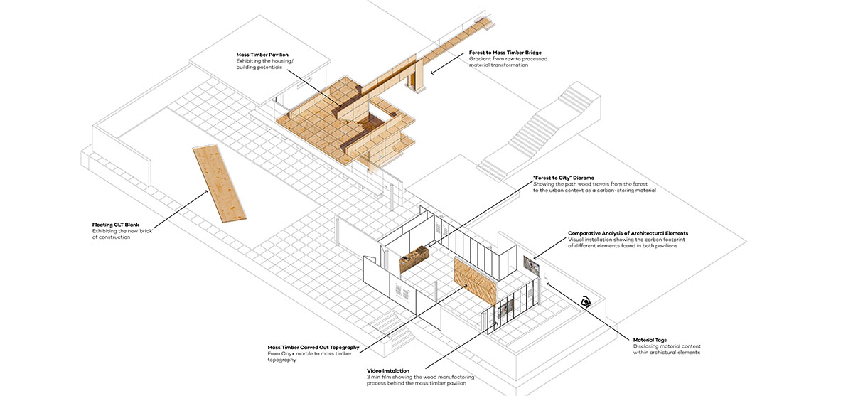 IAAC and Bauhaus Earth add Mass is More timber installation to Mies van der Rohe Pavilion