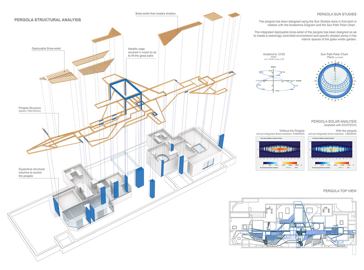 Matteo Cainer Architects designs penthouse with free-flowing spaces on Paris' old apartment