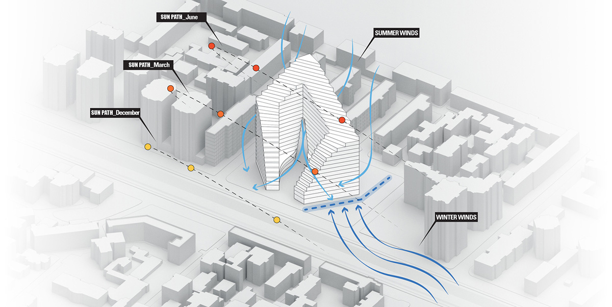Mario Cucinella Architects unveils terraced Ekspozita Tower with green oasis in Tirana