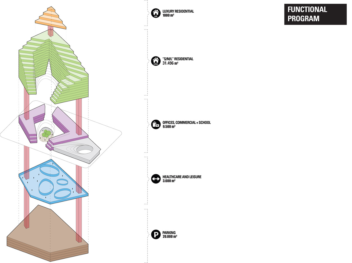 Mario Cucinella Architects unveils terraced Ekspozita Tower with green oasis in Tirana