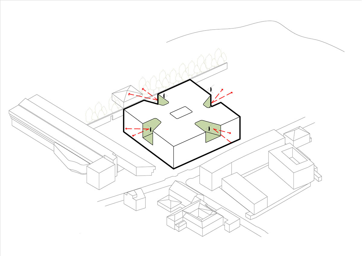 Henning Larsen wins competition to design prestigious university campus ...