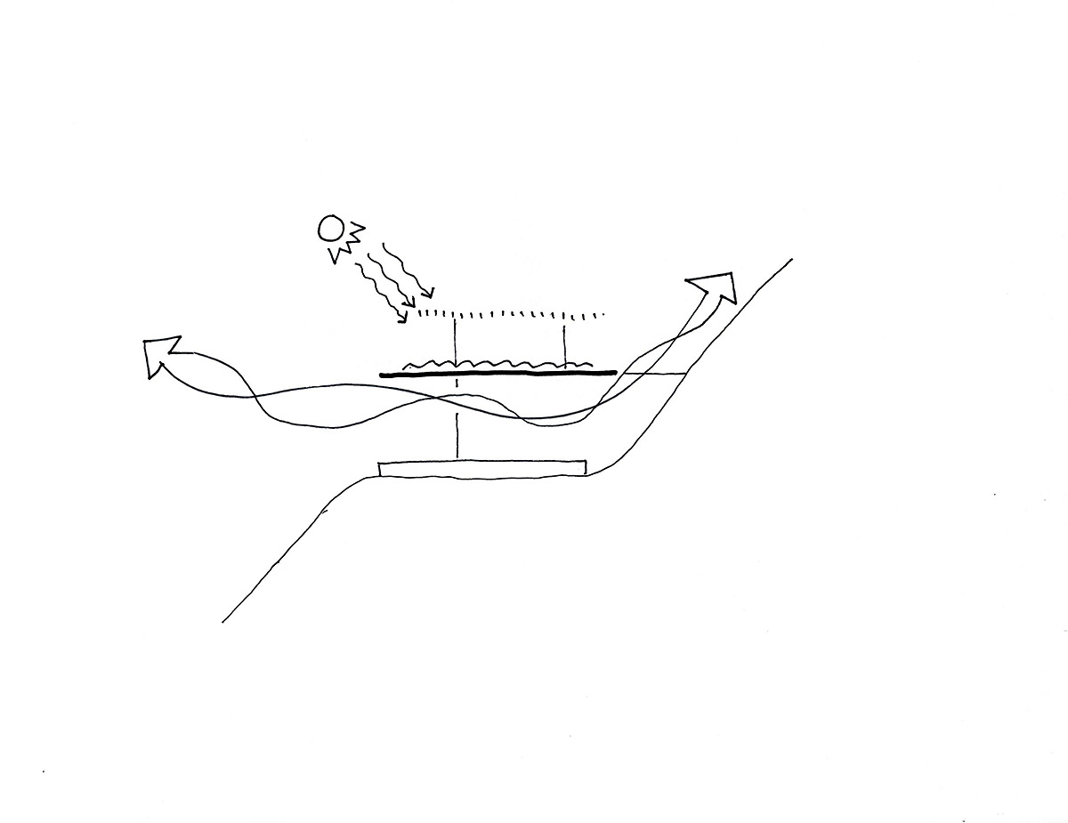 Studio Saxe completes terraced boutique hotel on a steep hillside in Costa Rica